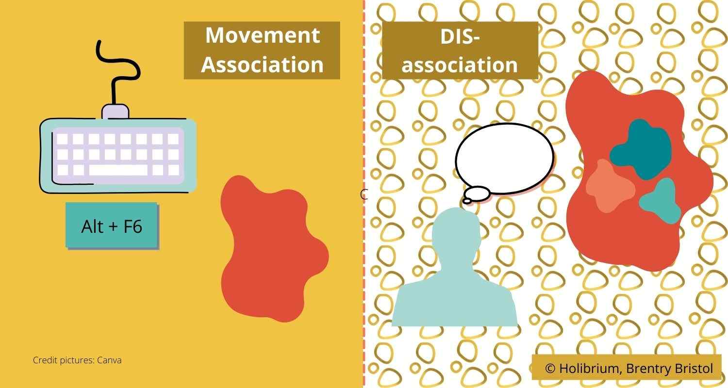Illustration: association vs disassociation